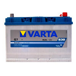 Аккумуляторная батарея Varta 95 А/ч, 830 А